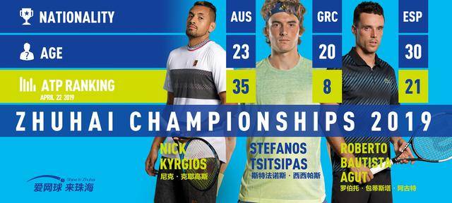 的首圈碰撞 的首圈碰撞