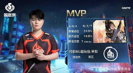 晋级8强意 晋级8强意