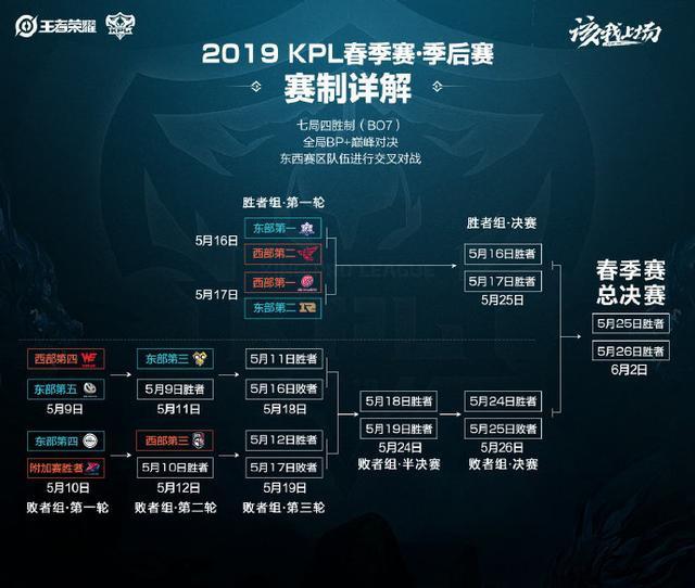 一直致力于 一直致力于