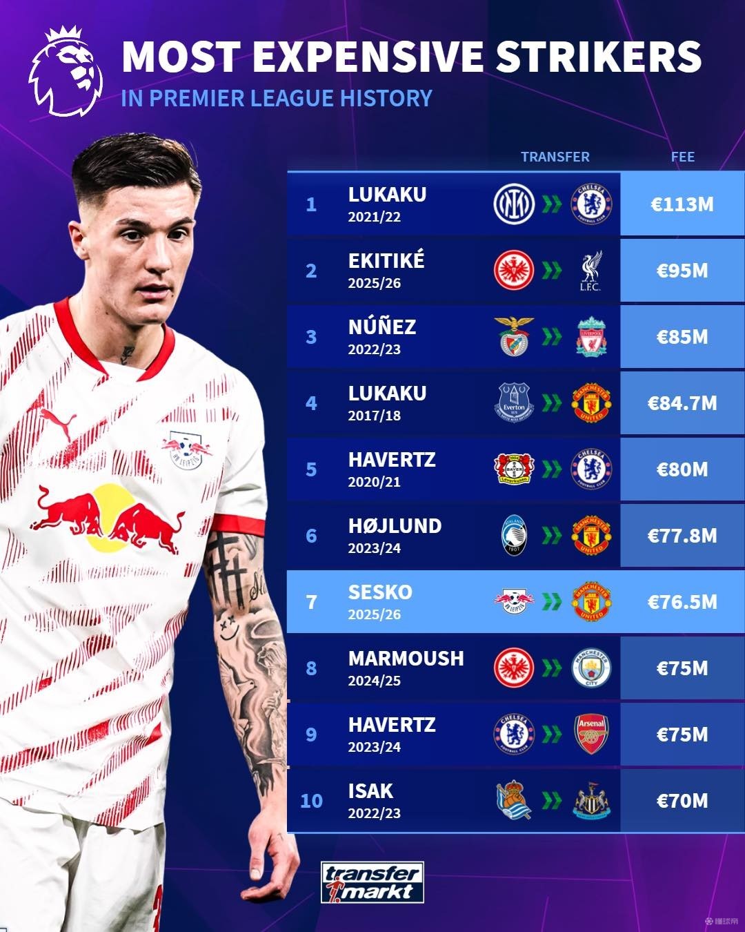 迈阿密特训 迈阿密特训